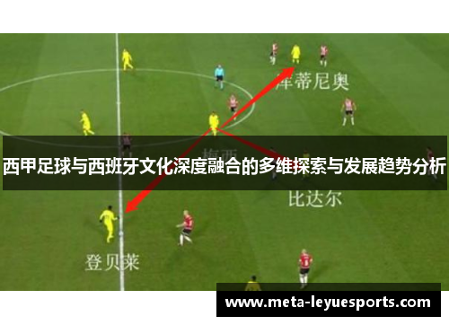 西甲足球与西班牙文化深度融合的多维探索与发展趋势分析 西甲足球与西班牙文化深度融合的多维探索与发展趋势分析
