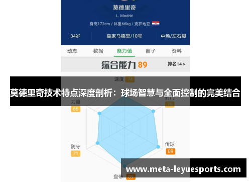 莫德里奇技术特点深度剖析:球场智慧与全面控制的完美结合 莫德里奇技术特点深度剖析:球场智慧与全面控制的完美结合