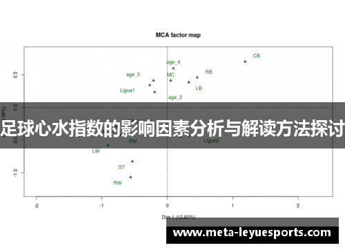 足球心水指数的影响因素分析与解读方法探讨