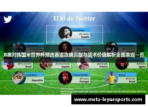 B席对阵国米世界杯预选赛进攻端贡献与战术价值解析全面表现一览