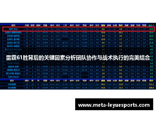 雷霆61胜背后的关键因素分析团队协作与战术执行的完美结合