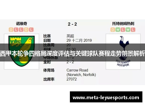 西甲本轮争四格局深度评估与关键球队赛程走势前景解析